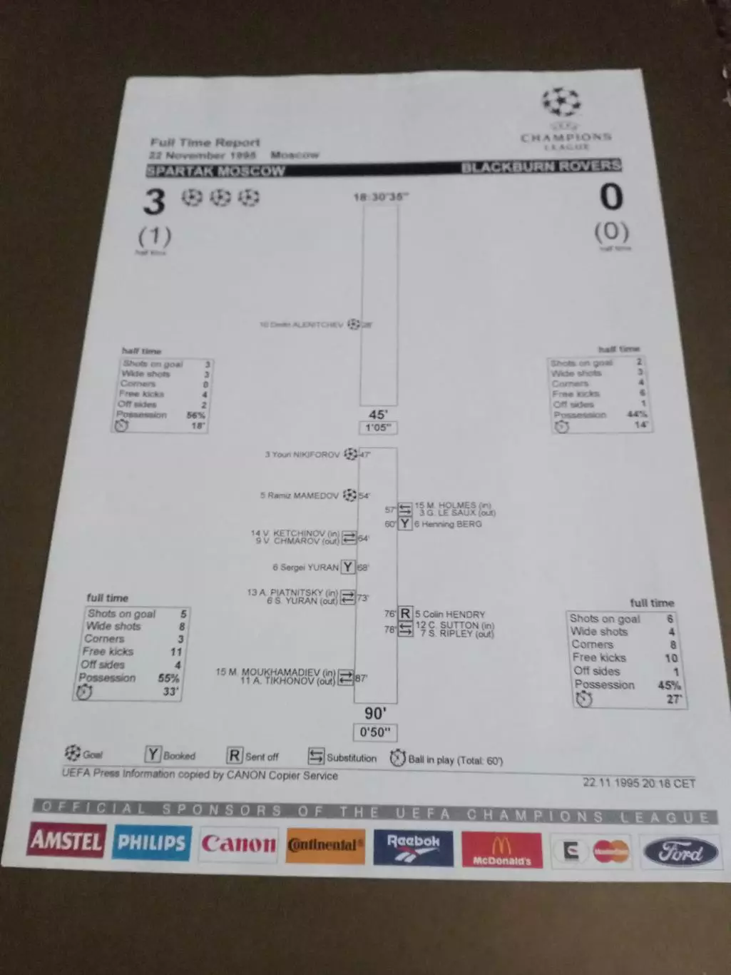 ПРЕСС-КИТ Спартак Москва - Блэкберн 22 ноября 1995 (внутри программка) 3