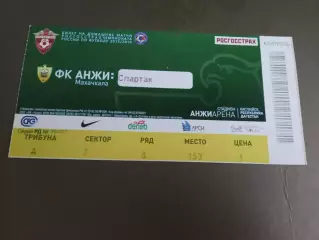 Анжи Махачкала - Спартак Москва 8 марта 2016