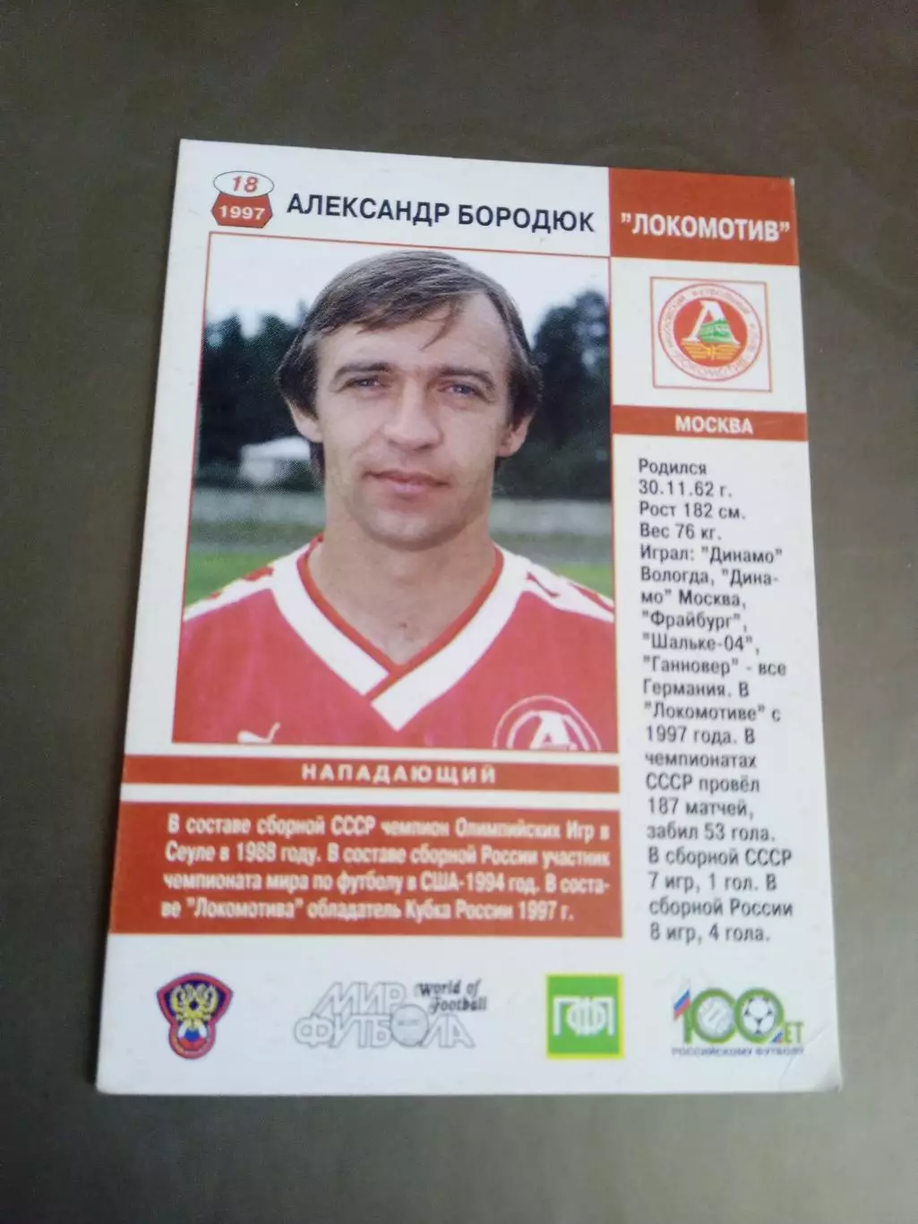 Бородюк Александр Локомотив Москва 1997