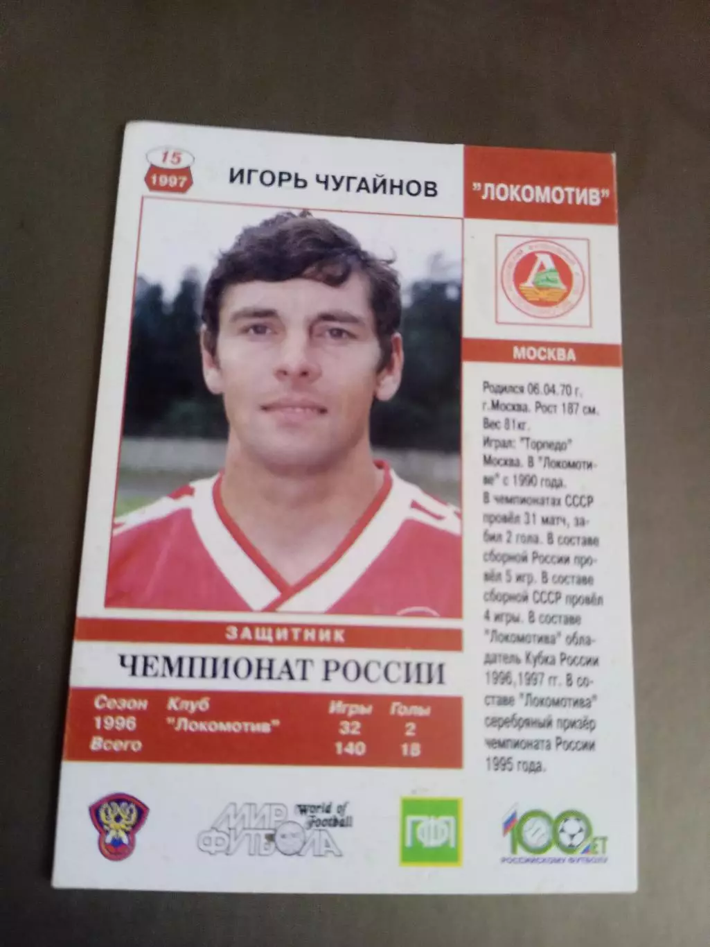 Чугайнов Игорь Локомотив Москва 1997