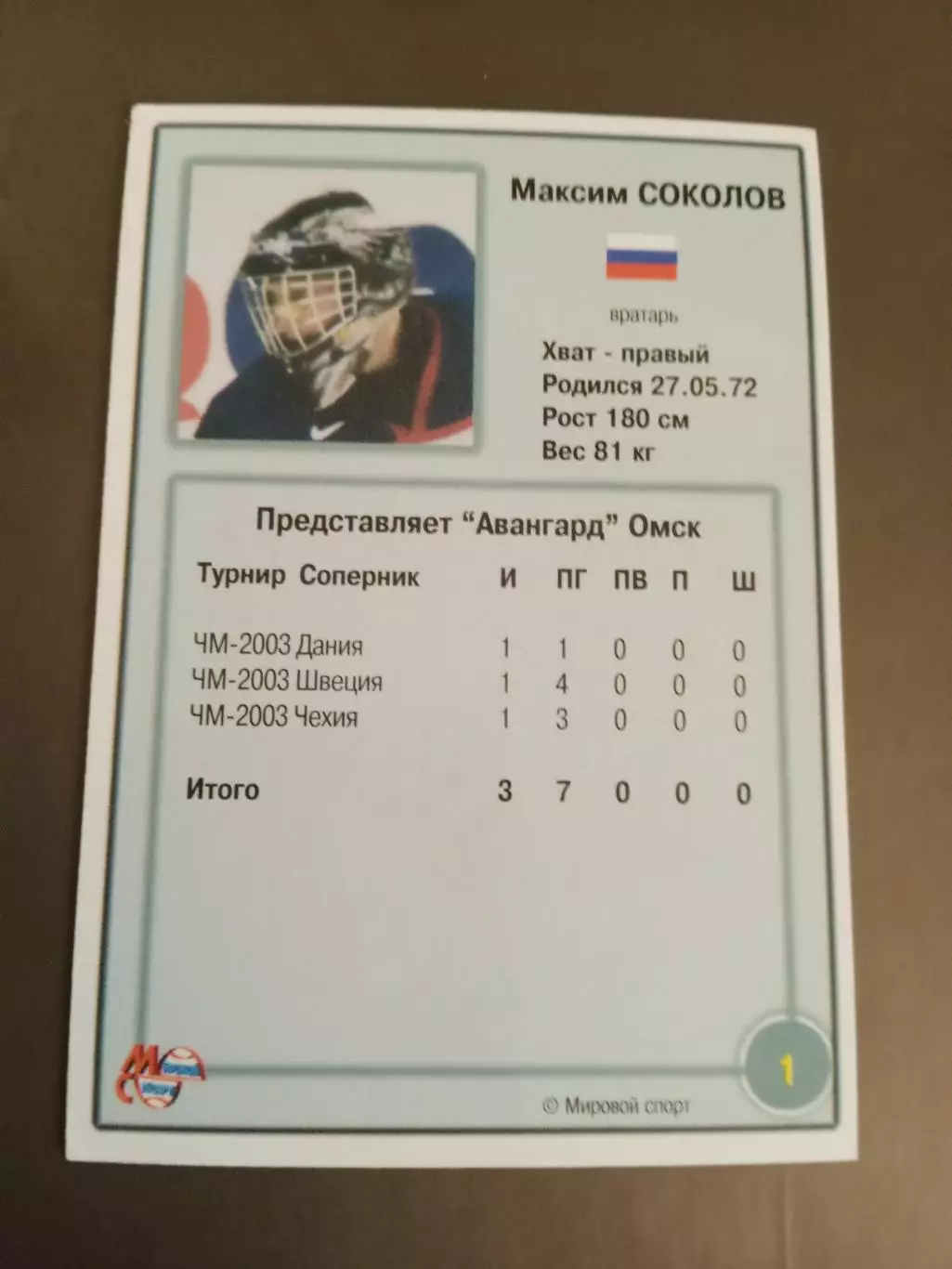 Соколов Максим Чемпионат Мира 2003 1