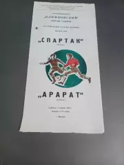 Спартак Москва - Арарат Ереван 4 апреля 1981