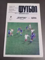 Спартак Москва - ЦСКА 7 мая 1984