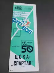 ЦСКА - Спартак Москва 1 июля 1987