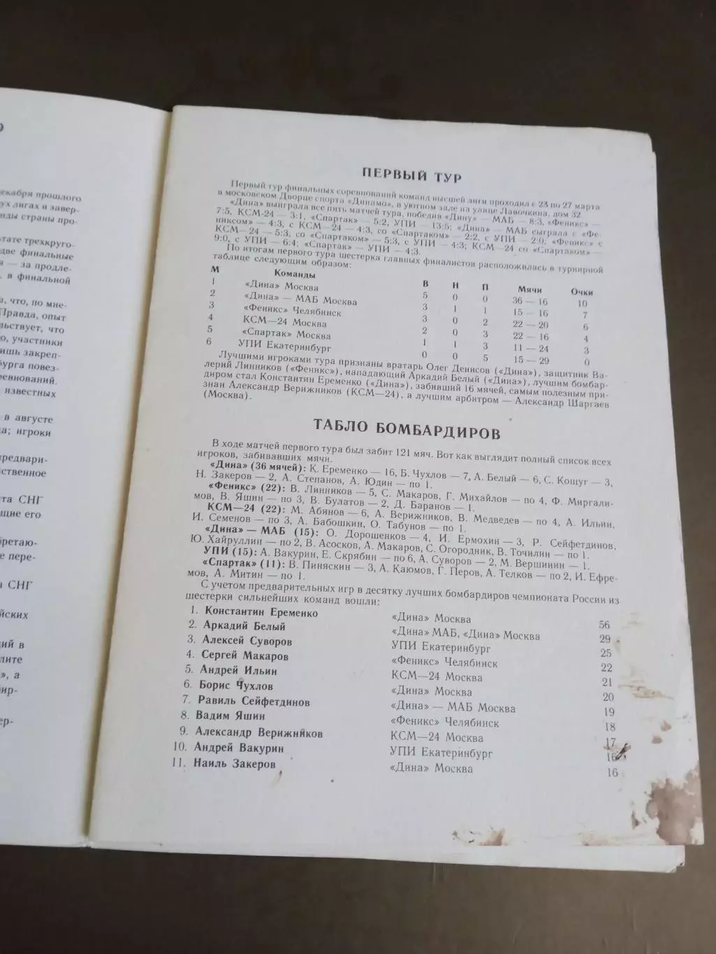 Спартак Москва Чемпионат России 25-29 апреля 1993 Санкт-Петербург 1