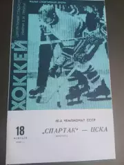 Спартак Москва-ЦСКА 18 февраля 1986