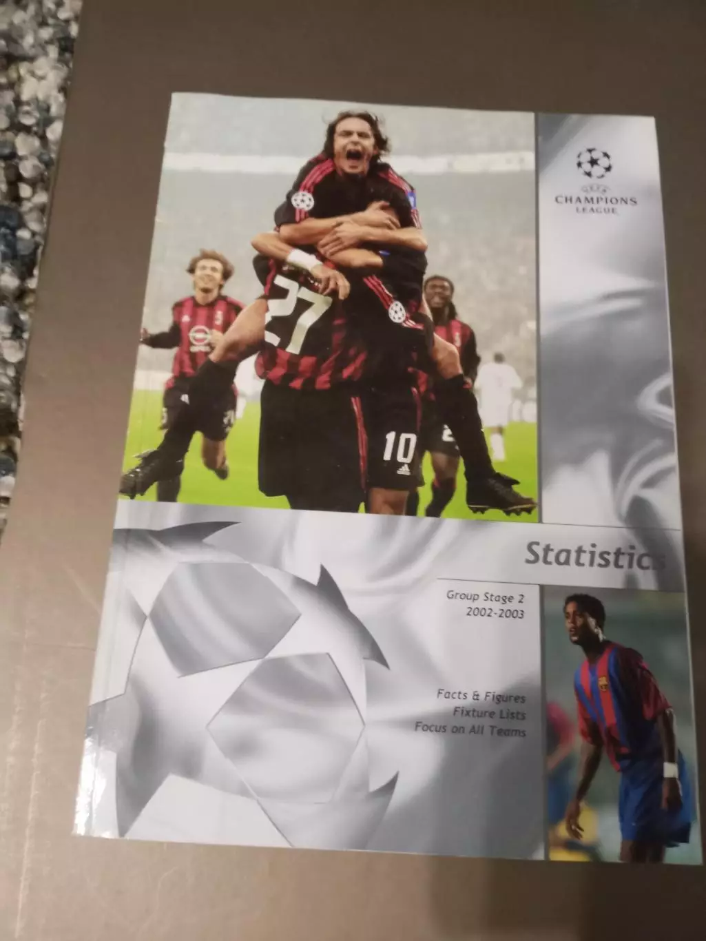 ФК Локомотив Москва Statistics Handbook 2002 - 2003. Лига чемпионов, 2 этап