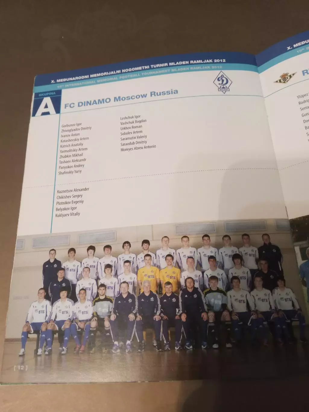 Динамо Москва U18 Мемориал Младена Рамляка 7-10 июня 2012 Загреб Хорватия 1