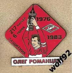 Знак Спартак Москва Легендарные Футболисты / Олег Романцев / 2018