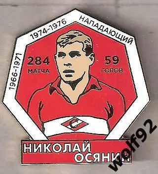 Знак Спартак Москва Легендарные Футболисты / Николай Осянин / 2018