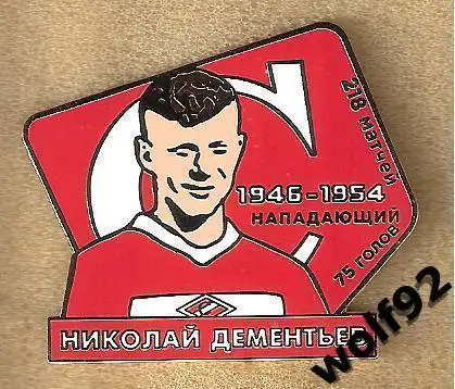 Знак Спартак Москва Легендарные Футболисты / Николай Дементьев / 2017-18