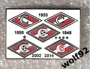 Знак Спартак Москва / Эволюция Эмблемы / 2015-16