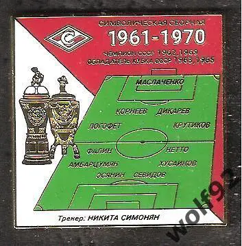 Знак Спартак Москва / Символическая Сборная 1961-1970 гг. / 2025