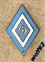 Знак ФК Динамо Барнаул (2) / 2010-е гг.