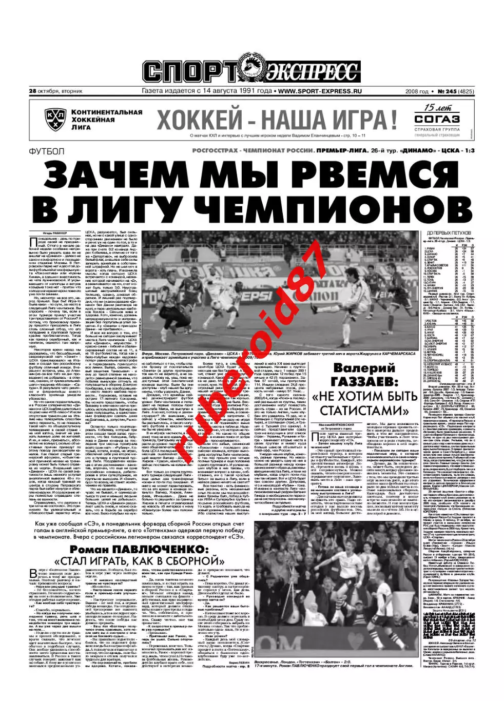 Спорт-экспресс 28.10.2008 Ростов - чемпион Первой лиги / Динамо / ФК Москва