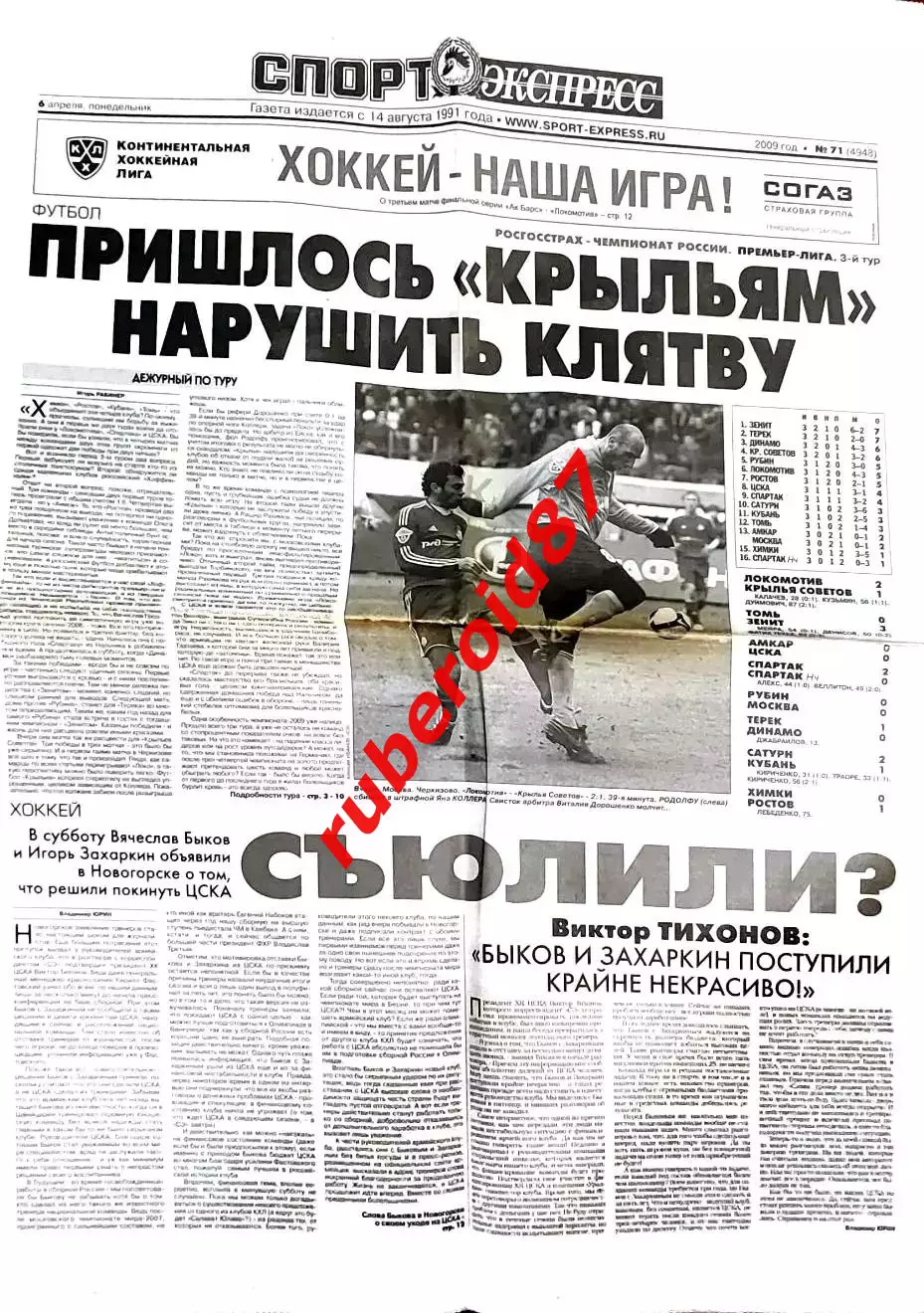 Спорт-экспресс 06.04.2009 РПЛ Спартак - Нальчик / Быков Захаркин Тихонов ЦСКА