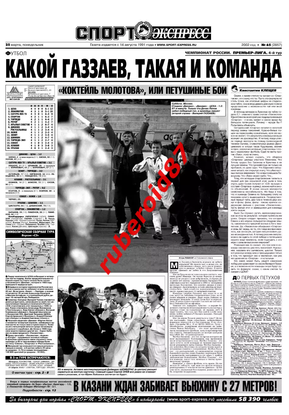 Спорт-экспресс 25.03.2002 Спартак-Локомотив Динамо-ЦСКА