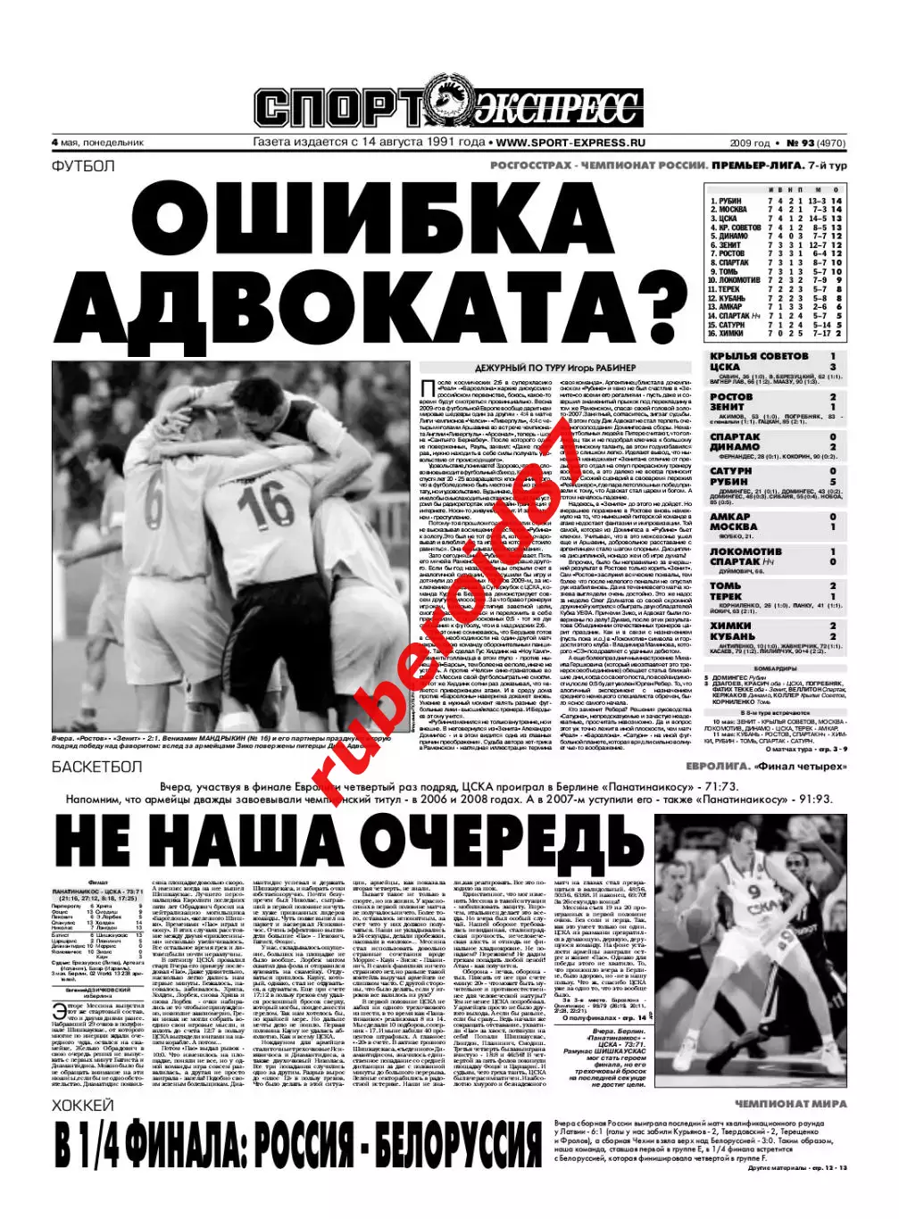 Спорт-экспресс 04.05.2009 Спартак-Динамо/Реал-Барселона/Хоккей.ЧМ.Россия-США