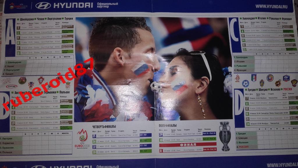 Сборная России Евро-2008 1