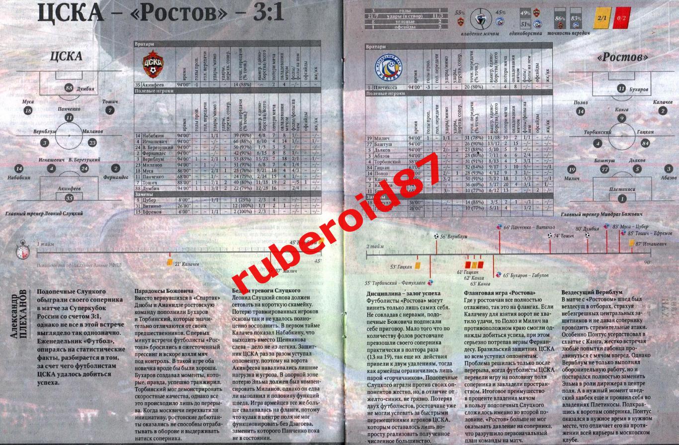 Приложение 90 минут к еженедельнику Футбол 31'2014 / Суперкубок Ростов-ЦСКА 1