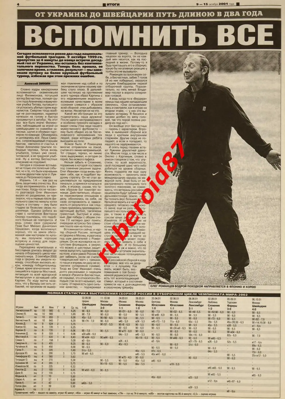Советский спорт Футбол 09-15.10.2001 / ЧМ-2002 Россия-Швейцария 1
