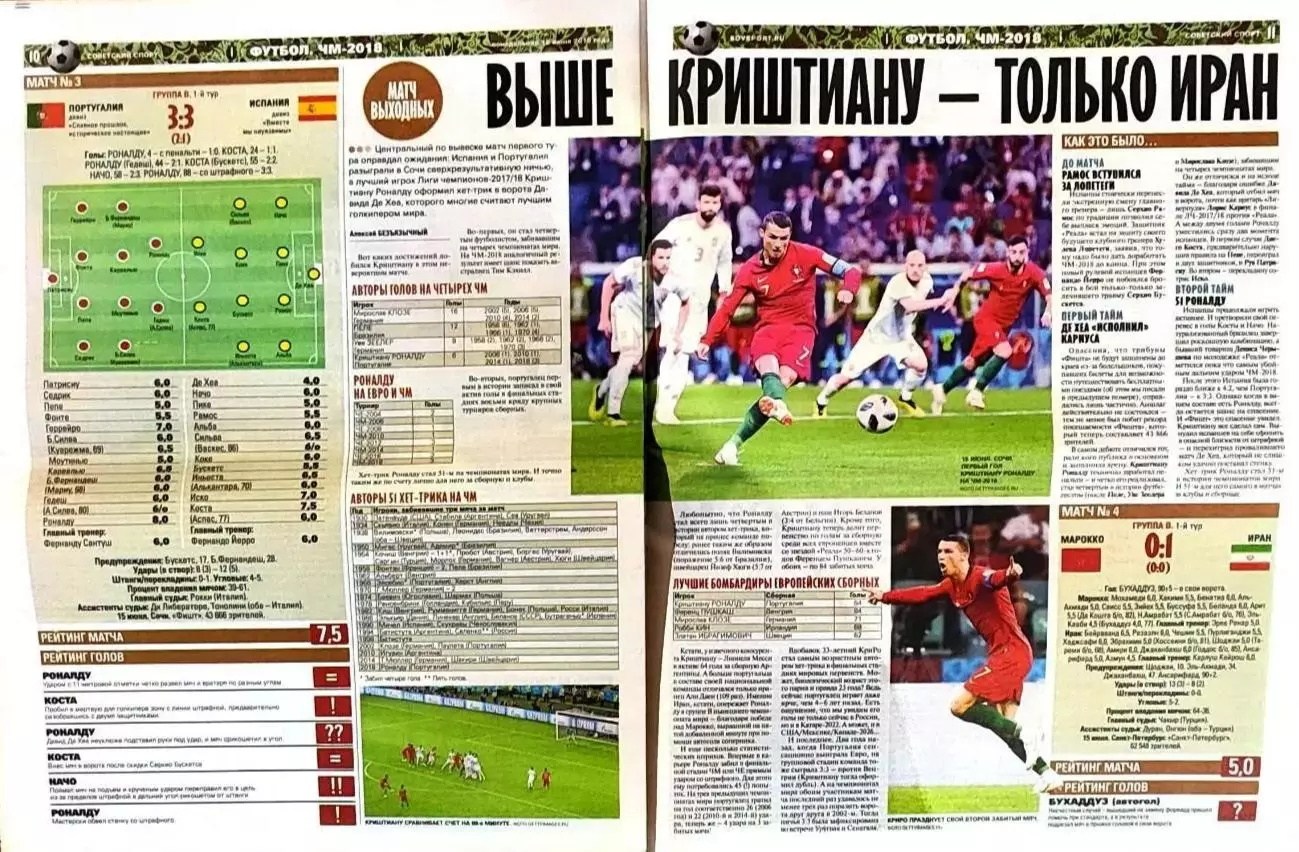 Советский спорт / ЧМ-2002/2006/2022 Евро-2024 / Финалы 6