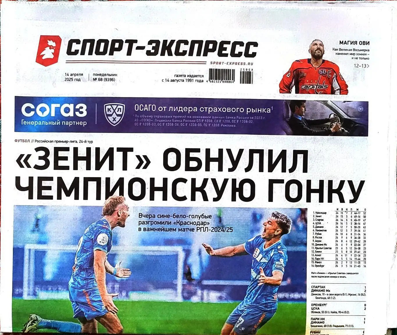 Спорт-экспресс 14.04.2025 Зенит-Краснодар Салават Юлаев-Спартак / НХЛ Овечкин