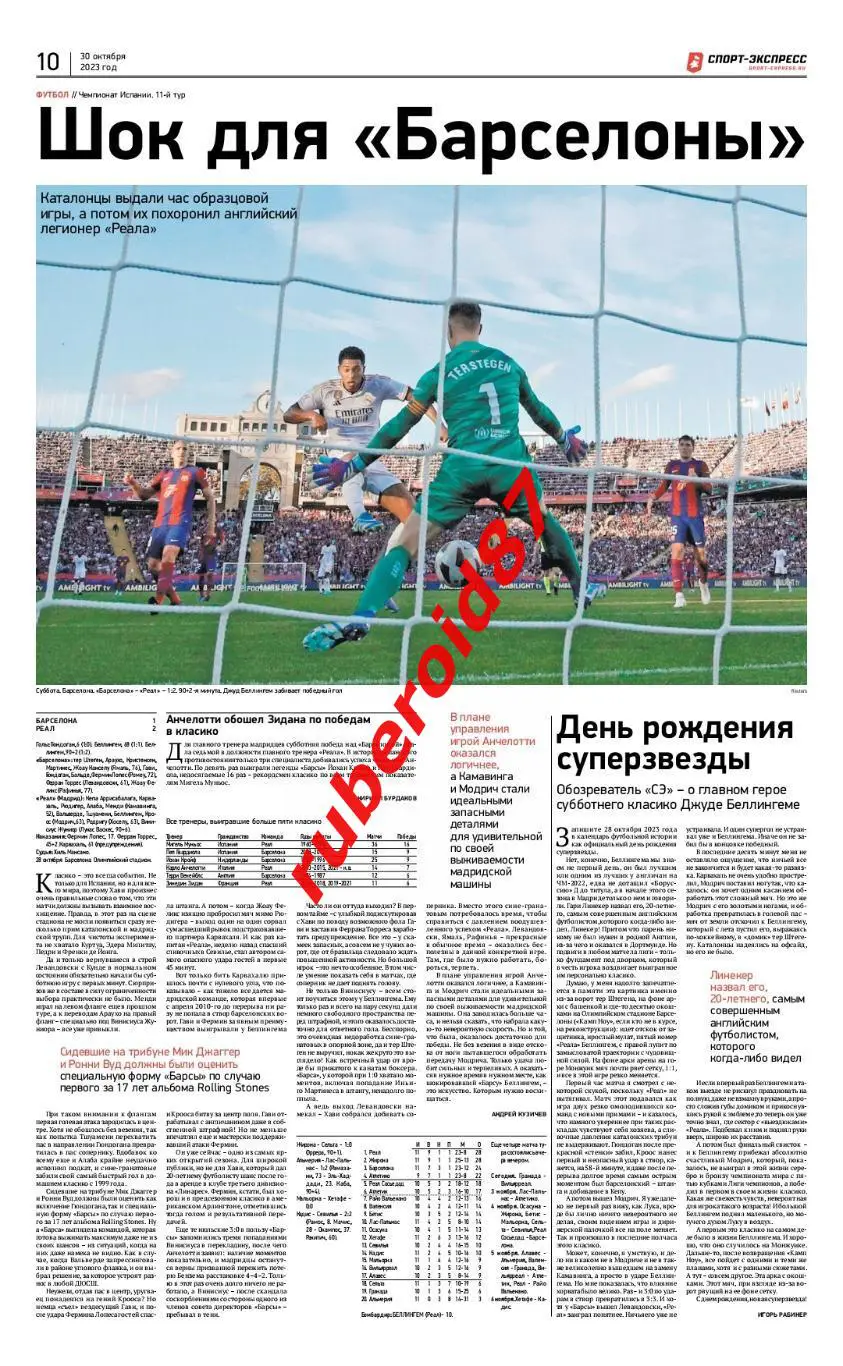 Спорт-экспресс 30.10.2023 РПЛ Факел-Спартак ЦСКА-Краснодар / Барселона-Реал 2