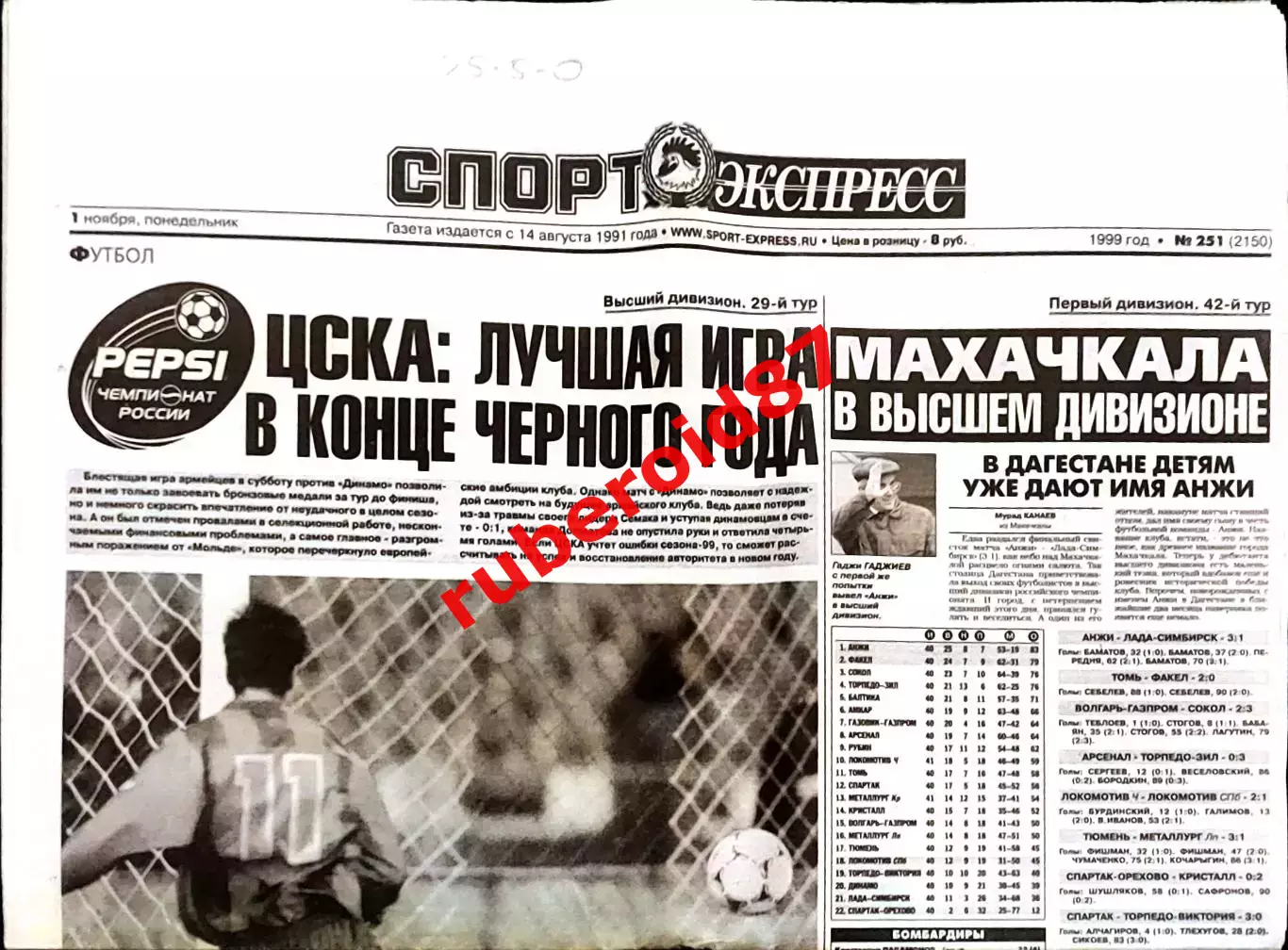 Спорт-экспресс 28.09.1998, 1.11.1999, 11.11.2002 ЦСКА-Спартак Снежное дерби 2