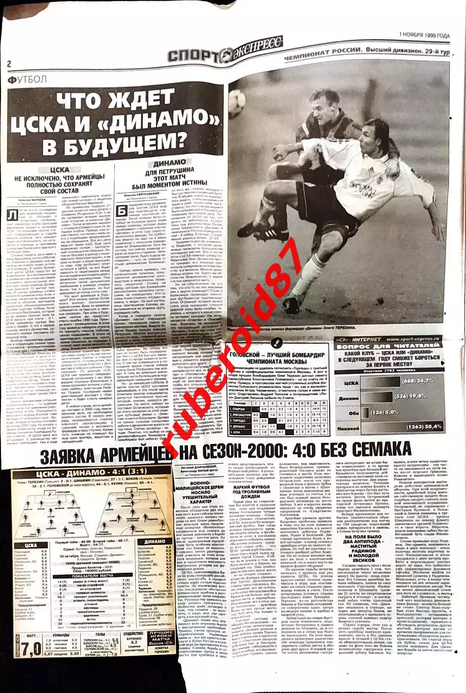 Спорт-экспресс 28.09.1998, 1.11.1999, 11.11.2002 ЦСКА-Спартак Снежное дерби 3