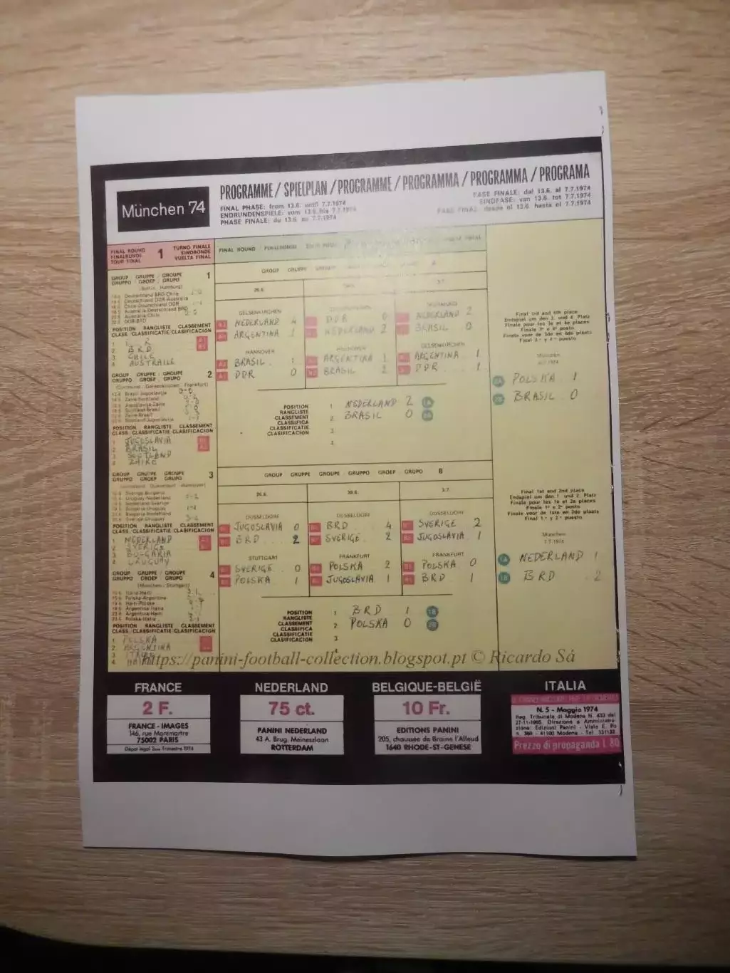 Журнал PANINI MUNCHEN 1974. Репринт. 2