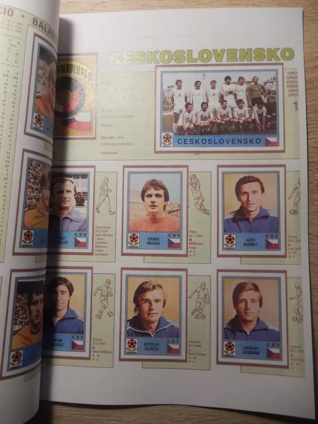 Журнал PANINI EUROPA 1980. Репринт. 1