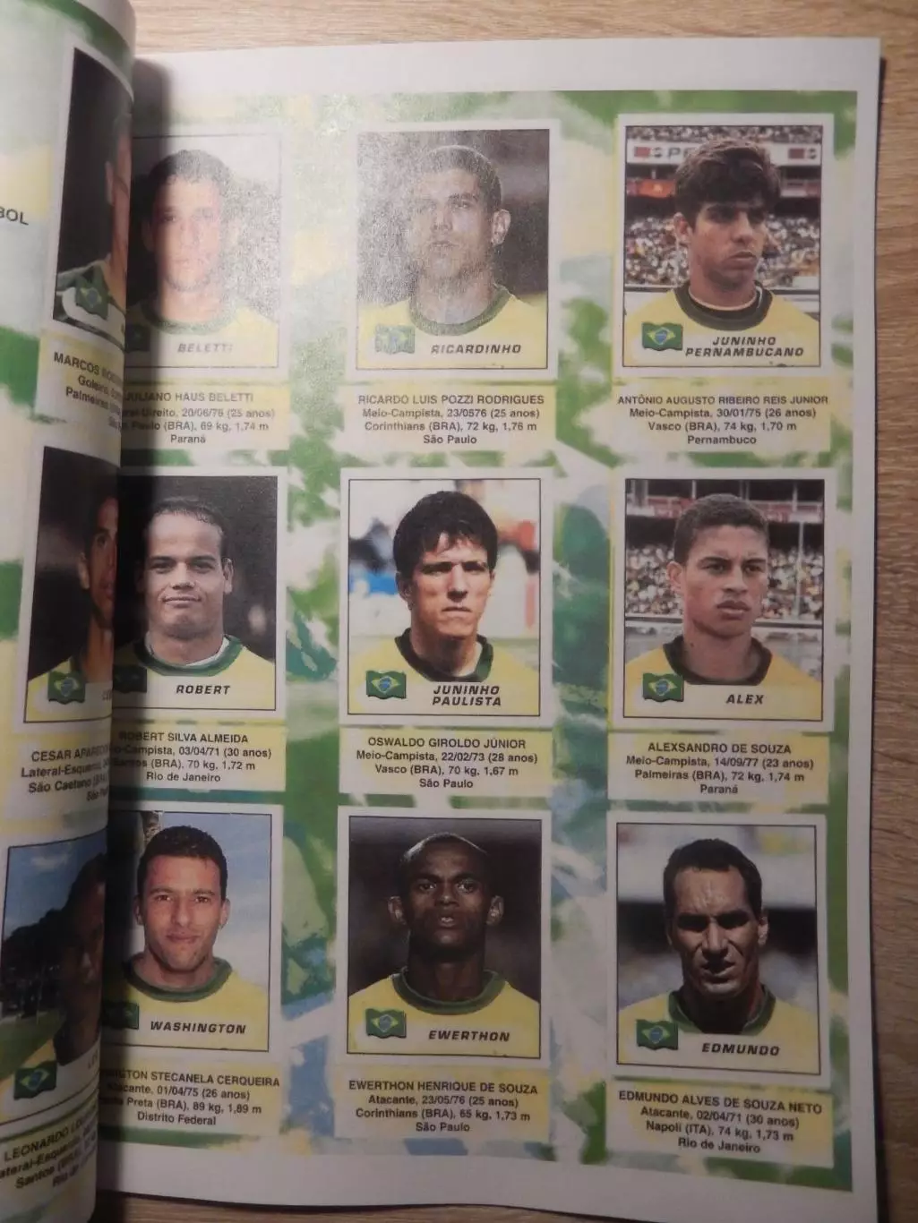 Журнал PANINI AMERICA 2001. Репринт. 1