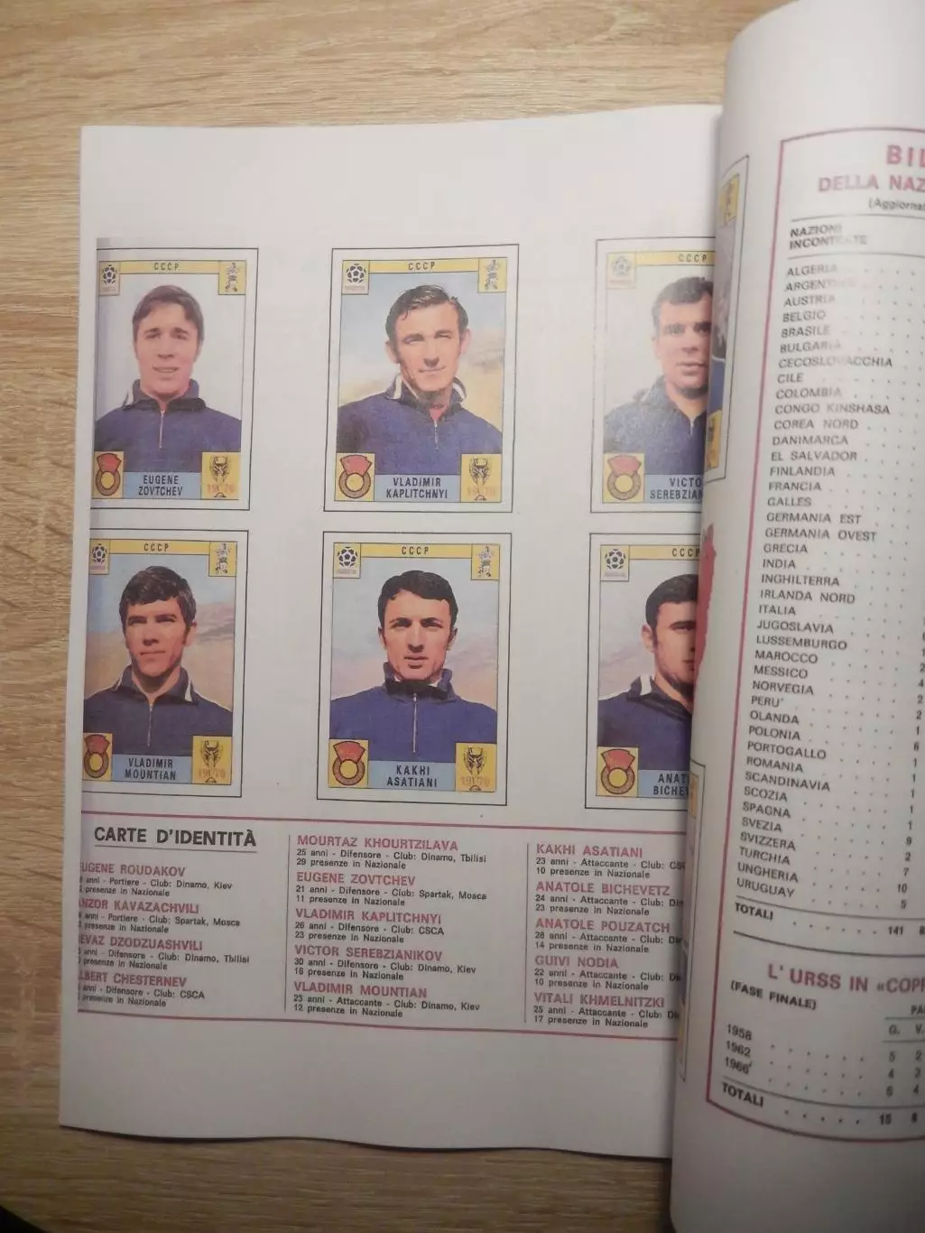 Журнал PANINI MEXICO 1970. Репринт. 2