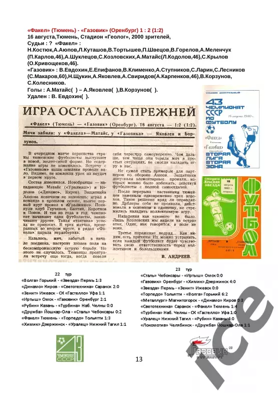 Газовик Оренбург.. 1980 .Авторский ..Справочник. 21 выпуск 1
