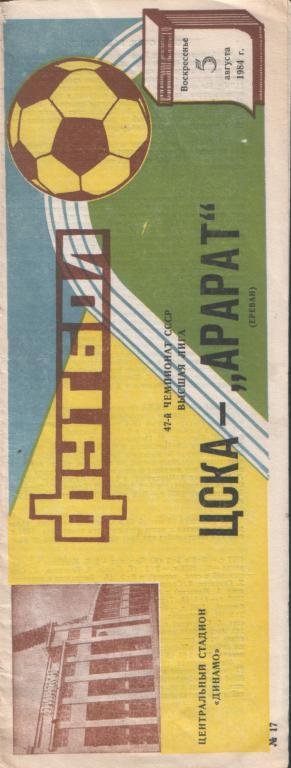 ЦСКА- Арарат 5.08.1984