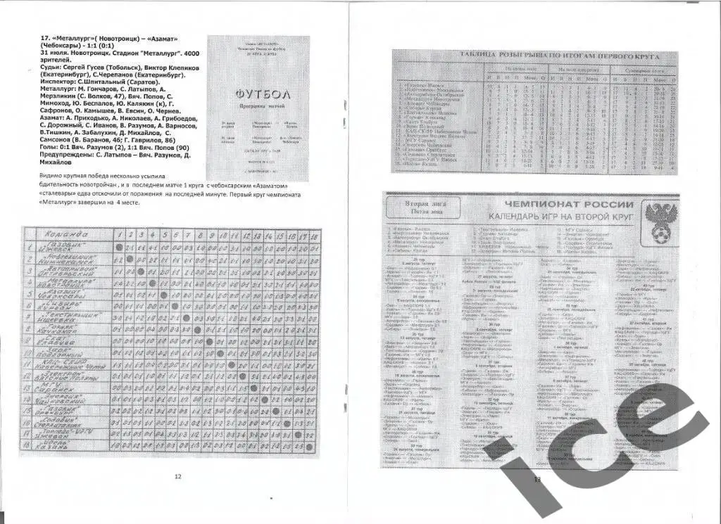 Новотроицк 1992 Итоги. Авторский справочник №2 1