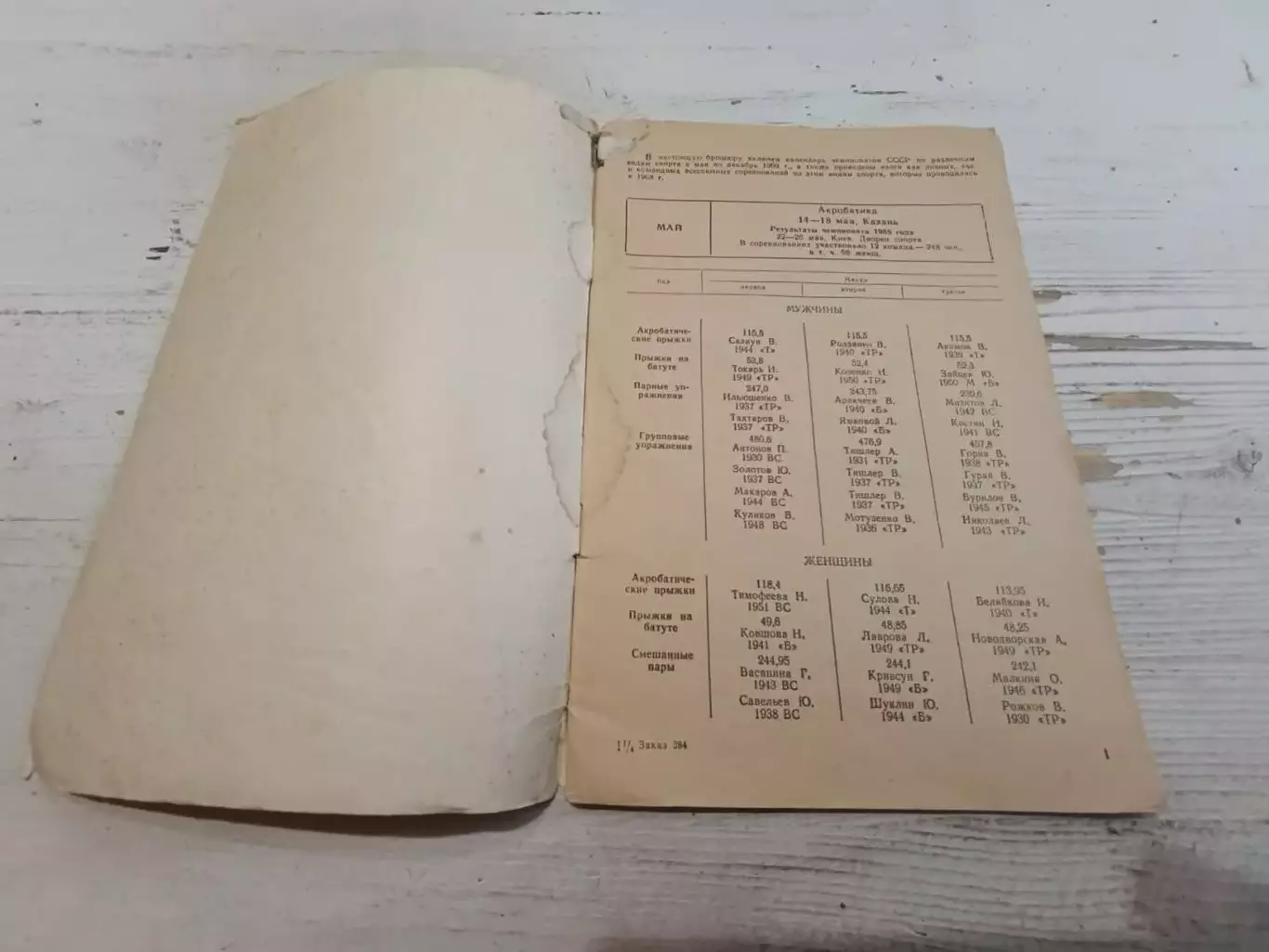 Календарь справочник чемпионатов СССР июнь-декабрь 1969 г 1