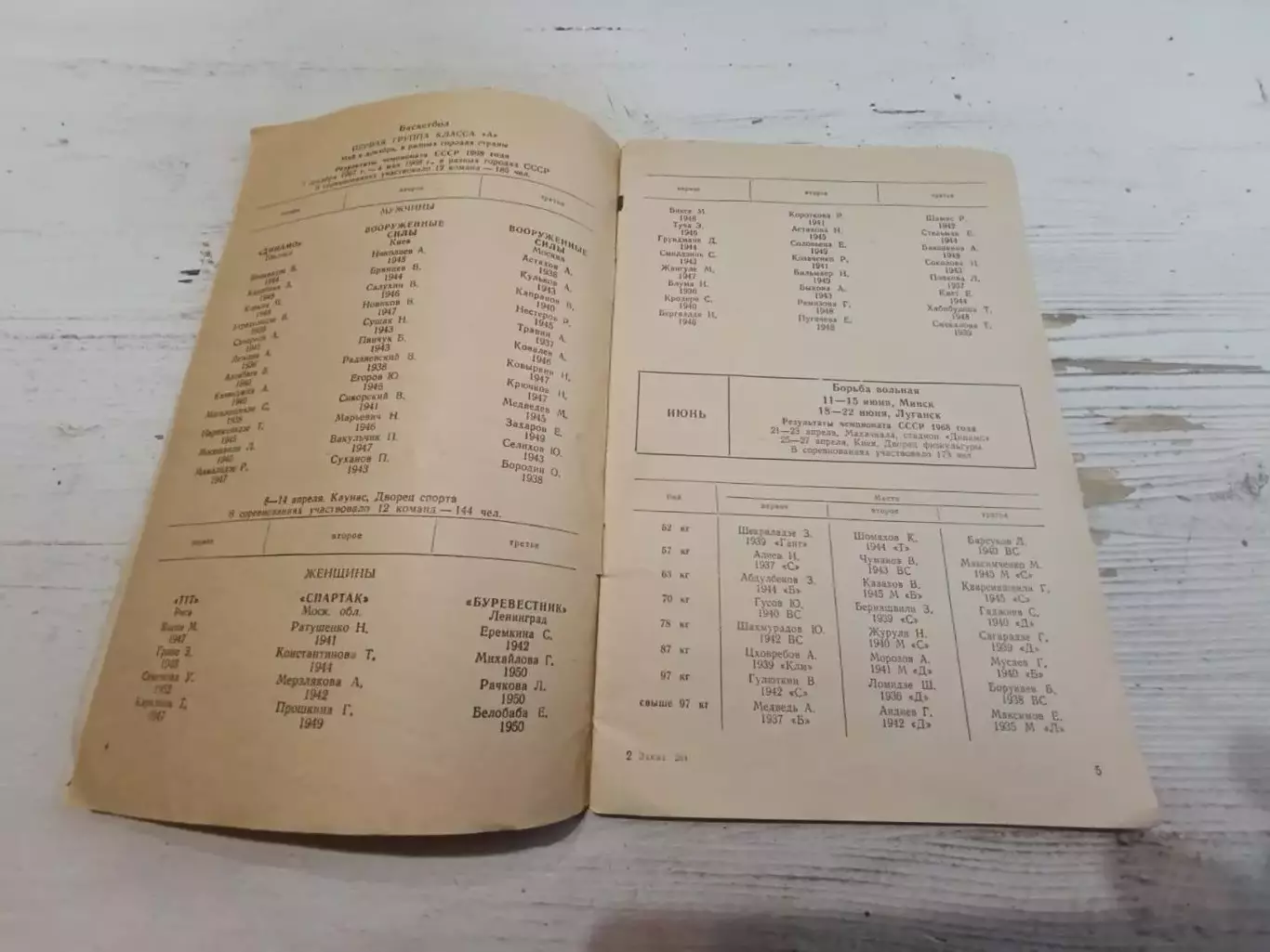 Календарь справочник чемпионатов СССР июнь-декабрь 1969 г 2