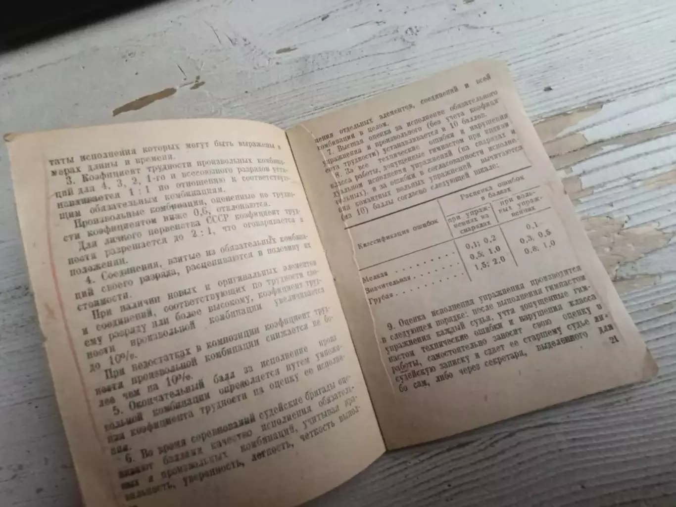 Гимнастика Правила соревнований 1946 2