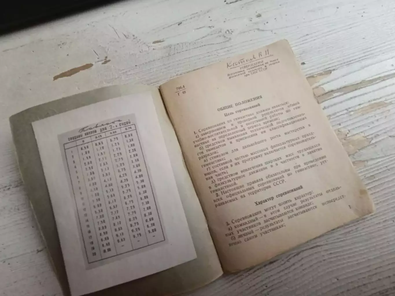 Гимнастика Правила соревнований 1939 1