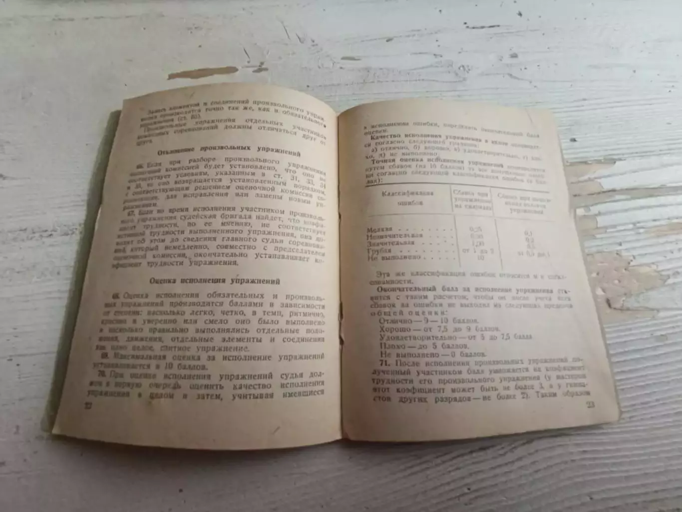 Гимнастика Правила соревнований 1939 2