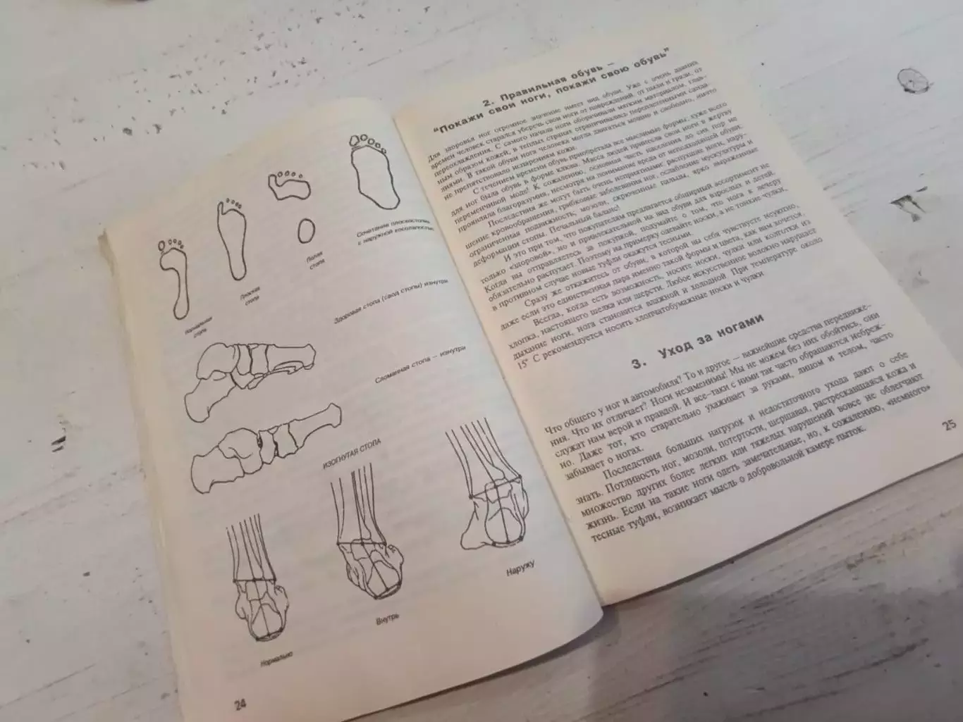 Зодер-Файхтеншлагер Вайглхофер Исцеляющие ноги 4