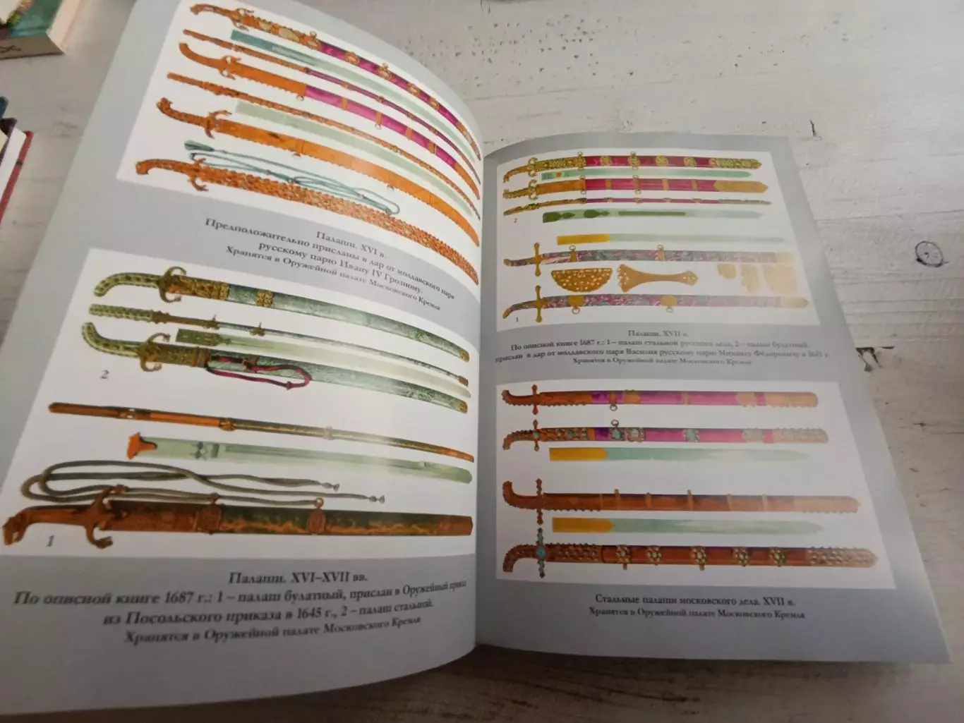 Вериютин Все о холодном оружии От древней Руси до наших дней 4