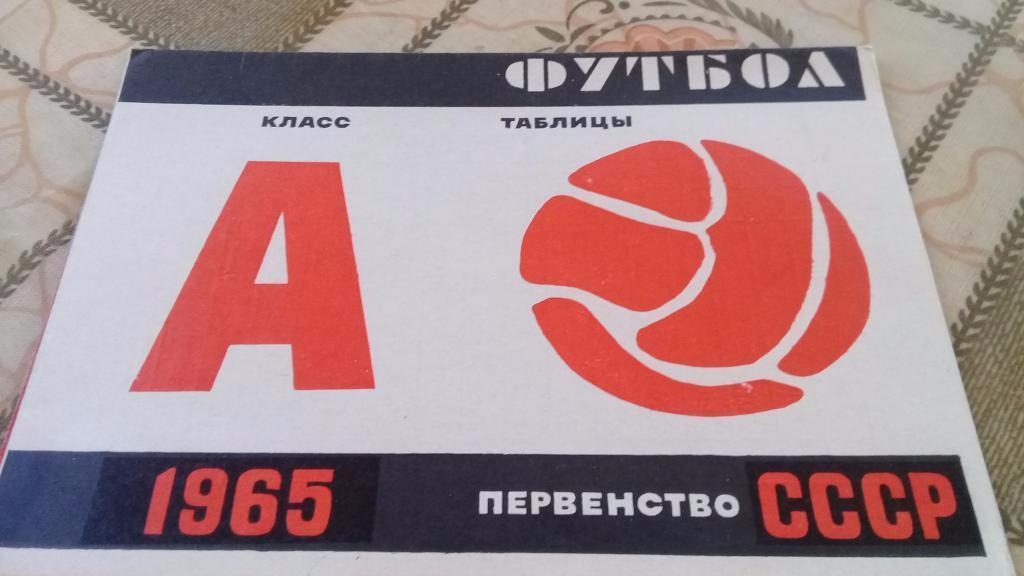 футбол таблица первенство СССР 1965