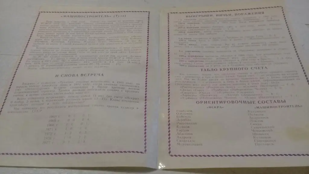 Искра(Смоленск)- Машиностроитель (Тула) 6.06.1979 года. 1
