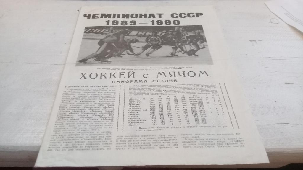 программа сезона Хоккей с мячом Чемпионат СССР 1989 - 1990