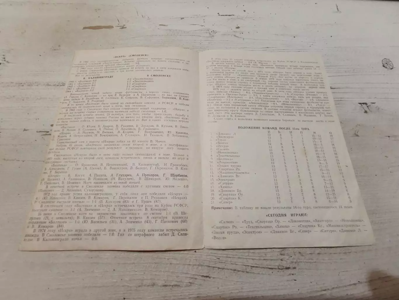 Футбол первенство СССР 1976 1