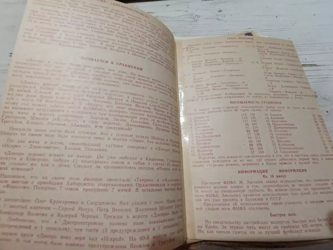 Искра(Смоленск) ДНЕПР Днепропетровск 26.08.1980 1