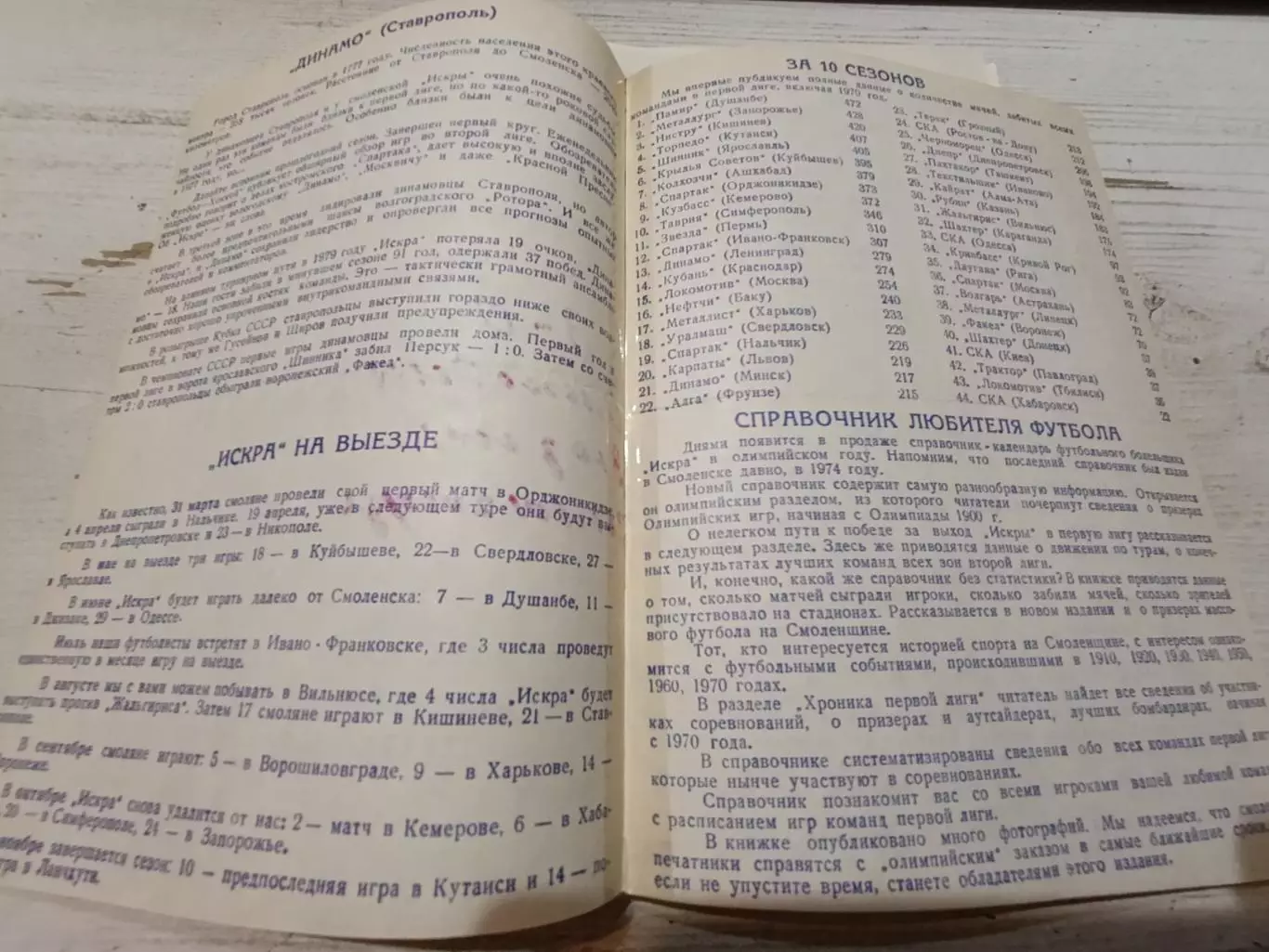 Искра(Смоленск) ДИНАМО Ставрополь 14.04.1980 1